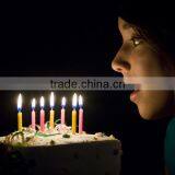 Automatic Birthday Candle Machine thumbnail-4