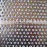 Perforated Metal