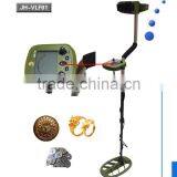 Professional Underground Gold Detector ( Golden AFRO VLF81) thumbnail-2