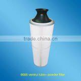 Industrial Filter Element