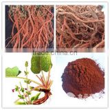 Salvia miltiorrhiza root extract/Dan-shen extract/radix salviae mitirrhizae extract