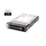 HP 507614-B21 508011-001 Server Hard Disk Drive 1TB 7.2K SAS 3.5
