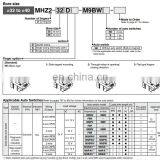 SMC Finger Cylinder MHZ2-25D thumbnail-6