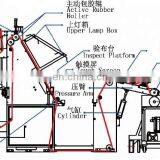 TC-A Large Package Cloth Inspecting/winding Machine thumbnail-4
