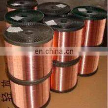 CCAM 0.12mm 0.15mm 0.2mm 0.4mm thumbnail-2