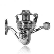 Полностью металлические вращающиеся ЧПУ-мотыки с углеродными тормозами, антикоррозионными покрытиями для защиты от морской воды, длинноходными катушками, предназначенные для рыбалки на пляже, красивые подарки, прочные рыболовные катушки thumbnail-2