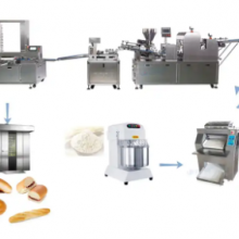 Bread Dough Rolling Machine Production Line thumbnail-3