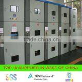 Micro Power Plant/ Protective Panel