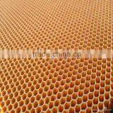 Recycled Paper Honeycomb Core for Door Inside Filler Material