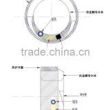 Anti-theft Nut thumbnail-3