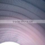 Stainless Steel Pressure Screen Basket thumbnail-6