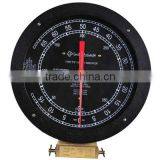 Type FS Weight Indicator