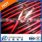 Cheap Flexible Cu/ PVC Flat Twin Core Wire, RVB Electrical Wire thumbnail-3