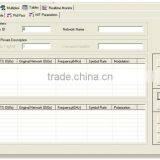 FUTV4314A HDMI in SDI 4CH in 1 MPEG-4 AVC/H.264 HD Encoder thumbnail-6