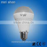 Bright Light 9W LED Light Bulb SMD5730 18pcs Led Lamp