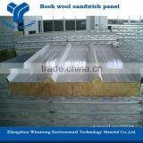 Insulated Sandwich Wallpanels/sandwich Panels for Wall