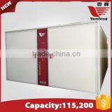 YFDF-115200 high precision wholesale low price industrial incubators for chicken