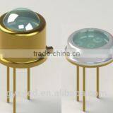 SMD Ceramics 5050 Package Customized DUV LED GYX thumbnail-5