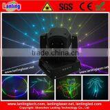 Animation Mini Moving-Head Laser With Halloween Text