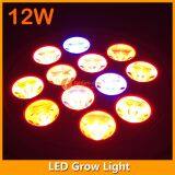 12W Retrofit LED Plant Light thumbnail-5
