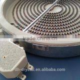 Huosehold Electrical Ceramic Heating Stove thumbnail-4