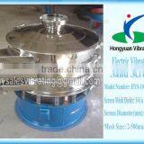 Chian Supplier Fully Automatic Rotary Vibrating Screen