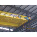 CLQ Type European Electric Hoist Bridge Crane thumbnail-2