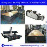 China Hot Selling Top Quality Hmdcnc Engraving Machine thumbnail-2