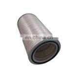 Alternative Air Filter Cartridge Manufacturer,dust Collecting Equipment,companies in Need for Distributors thumbnail-3