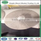 stainless steel Extruder disc filter mesh type