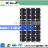 Special Price Automatic Light and Time Control Solar Panel 250w