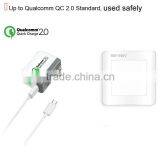 CE RoHS Certified US Plug QC 3.0 Quick Charger