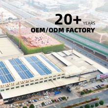 Jiangmen Fengyang Locomotive Technology Co., Ltd. company overview - view 1 thumbnail