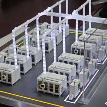 Industrial Equipment Sand Table Model Manufacturer thumbnail-2