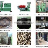 Flat Die Wood Pellet Mill Making Machine Good Quality thumbnail-1