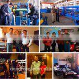 Foshan Xiangfutai Machinery Equipment Co., Ltd. company overview - view 2 thumbnail