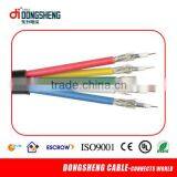 USA & European Market Mini RG59 UL Cable thumbnail-2