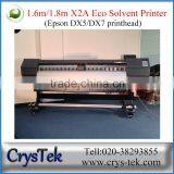 1.8m Dx7 Print Head Vinyl Printer
