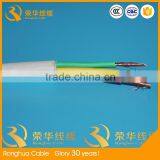 Copper Wire Pvc Insulation Shielded Computer Control Cable thumbnail-3