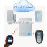 Wireless 868mhz IP Cloud Alarm System Without GSM thumbnail-3