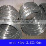 Oval Wire in 70-90g Zinc Coated Used for Farming Fencing thumbnail-1