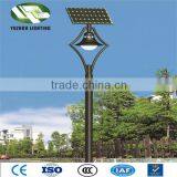 Led Solar Street Light 15W-80w Professional Manufacturer Integrated Waterproof Motion Sensor thumbnail-1