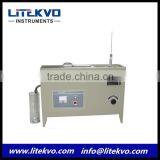 SYD-255 Distillation Apparatus