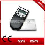 GR400-mini Digital Carpenters Measuring Tools