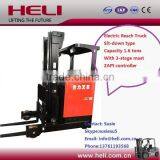 Electric Reach Truck HELI Brand 1.6 tons