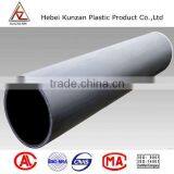pe Coated Steel Pipe