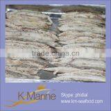 2014 New Frozen Tuna Loin in China thumbnail-1