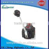 Buy Wholesale Direct From China Excavator Valve