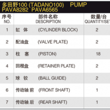 Hydraulic Piston Pump Spare Parts PAVA PVA TADANO100 PVA8282 PVA6565 PVA82 PVA65 Piston Pump Repair Kit for TOSHIBA Main Pump thumbnail-6