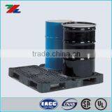 HDPE Material USA Federal Standard Anti-corrosion Pallet